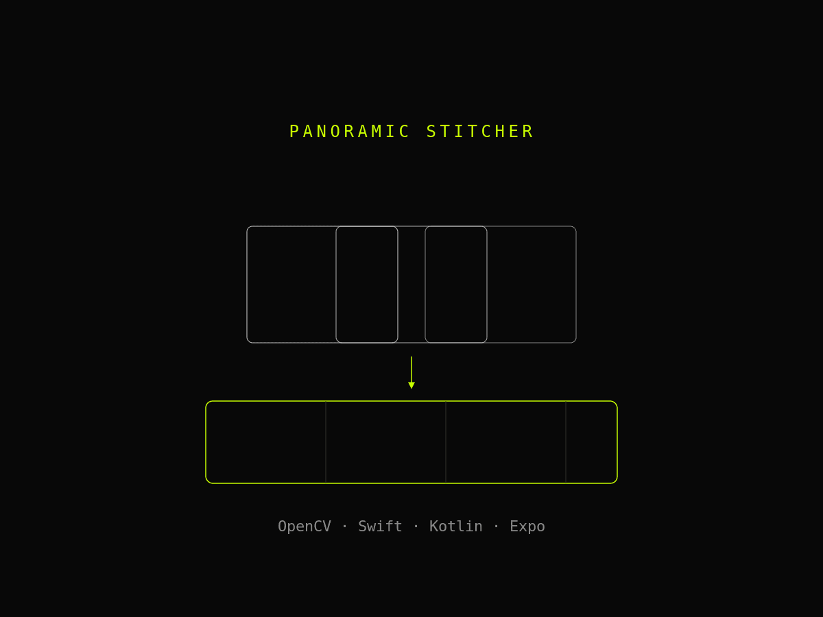 expo-panoramic-stitcher — OpenCV panorama stitching for Expo